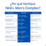Selerb Suplemento NAD Con Resveratrol