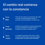 Selerb Suplemento NAD Con Resveratrol